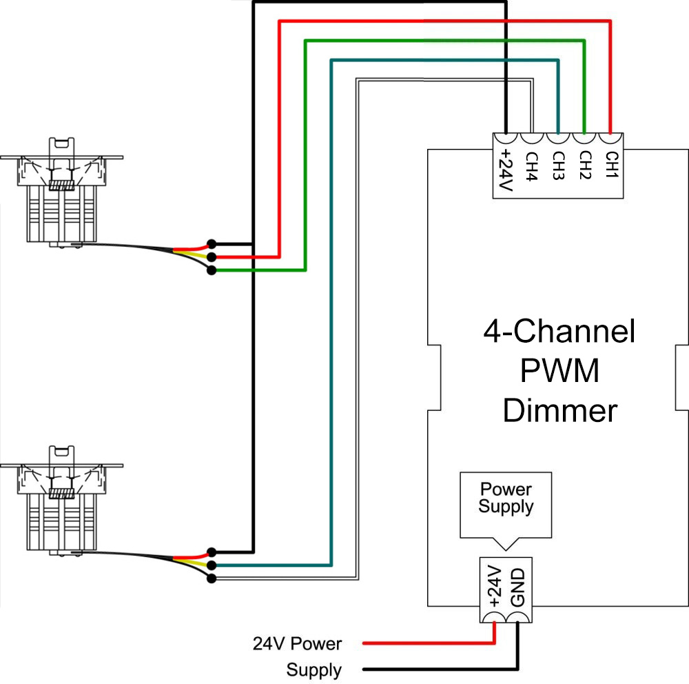MLX LED Downlight