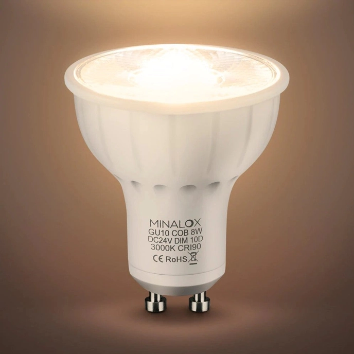 gu10