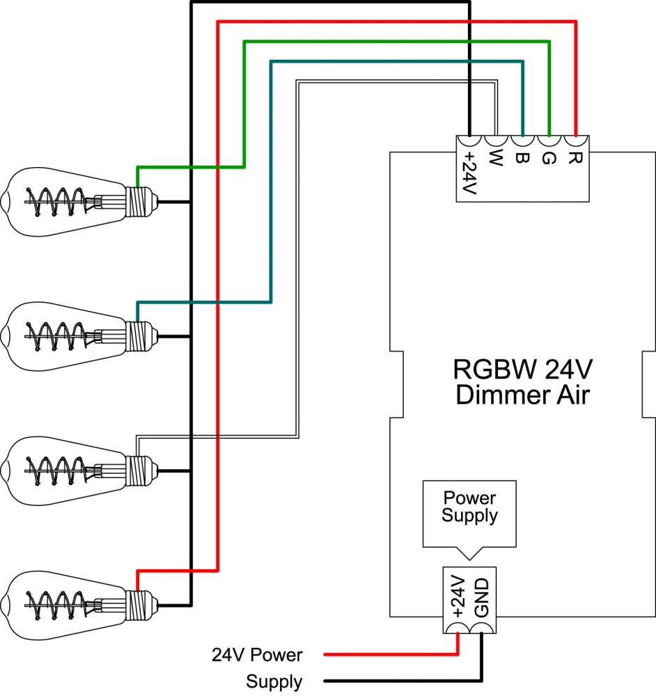 MLX LED Lampe G95 dimmbar
