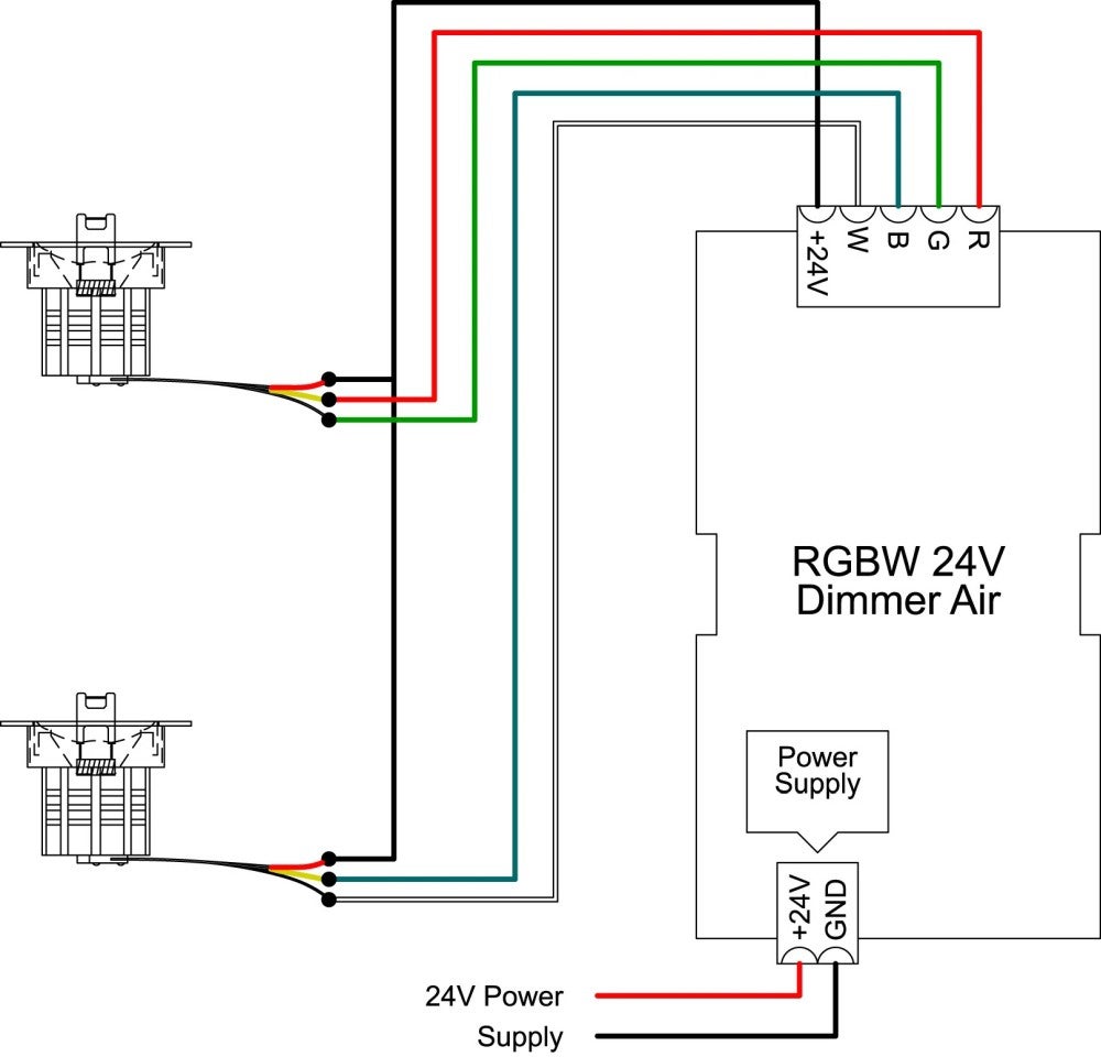MINALOX LED Spot / D48 / DUALWHITE / 3W / 24V / 60°