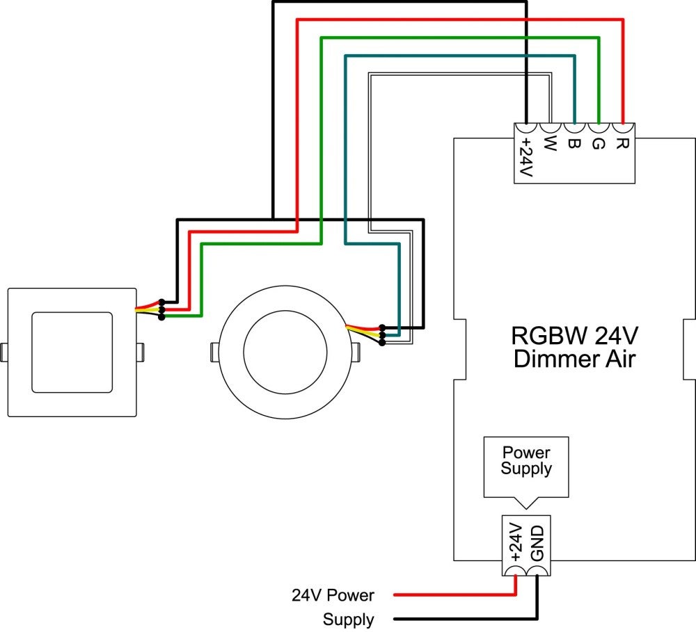 MINALOX LED Panel DUALWHITE / 170R / 12W / 24V