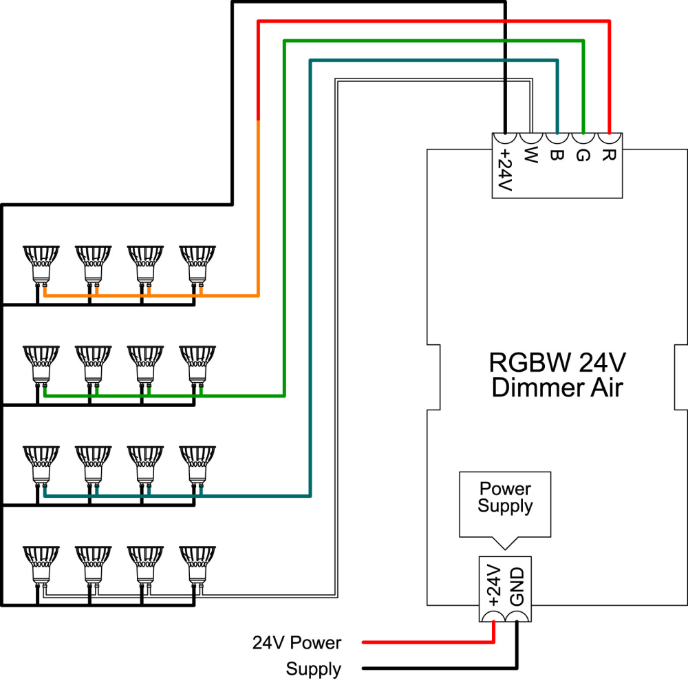 MLX LED Lampe G9 COB dimmbar